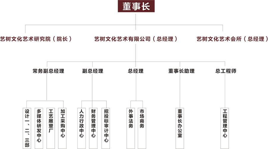 1508571329864465.png jiagou.png